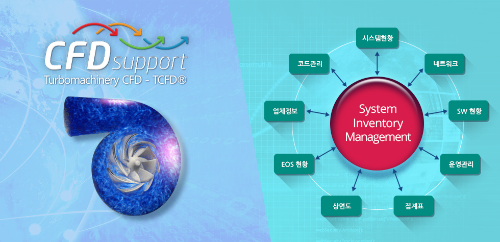 System Inventory Management